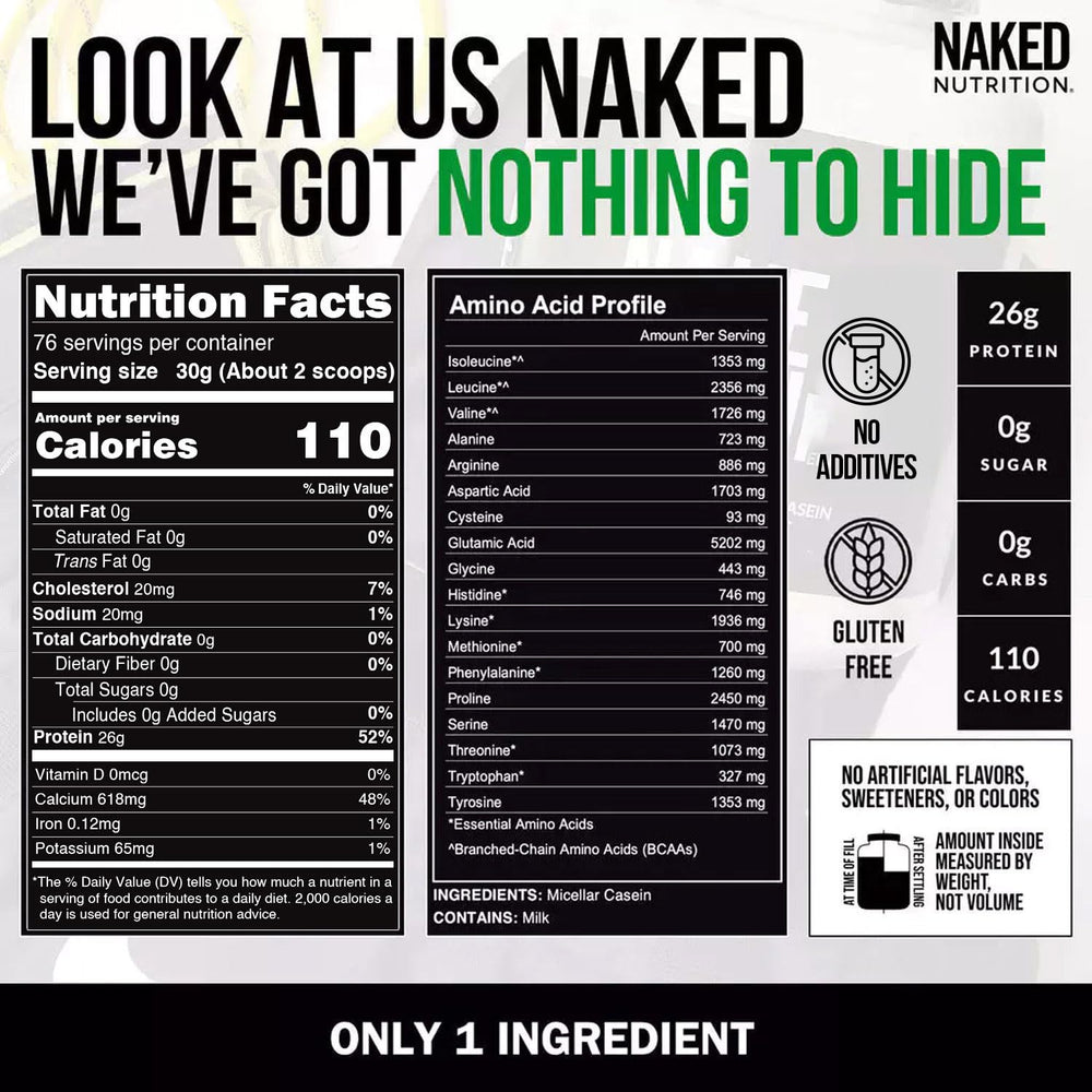 Close-up of Naked Casein bag showing additive-free ingredients