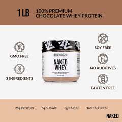 NAKED Chocolate Whey Organic Cacao close-up for premium smoothie base