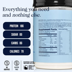 NAKED Collagen Advanced third-party testing seal ensures product purity.