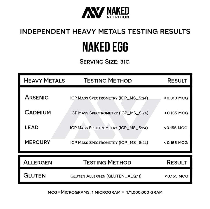 NAKED egg white protein in baking use, showcasing a healthy recipe.