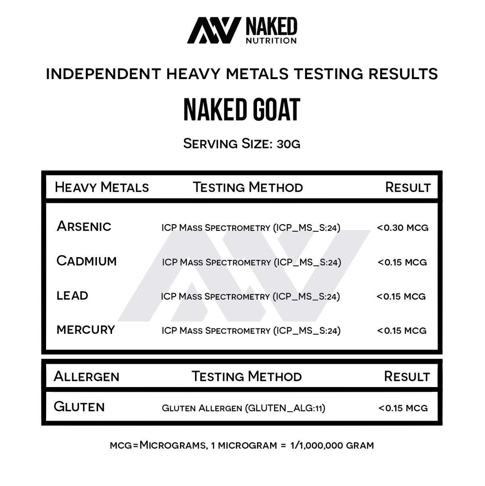 NAKED Goat gluten-free formula shown on label for suitable protein option