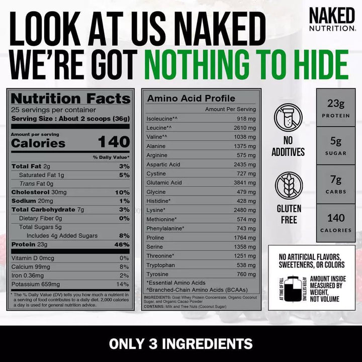 NAKED Goat Wisconsin dairies label indicating pasture-fed sources