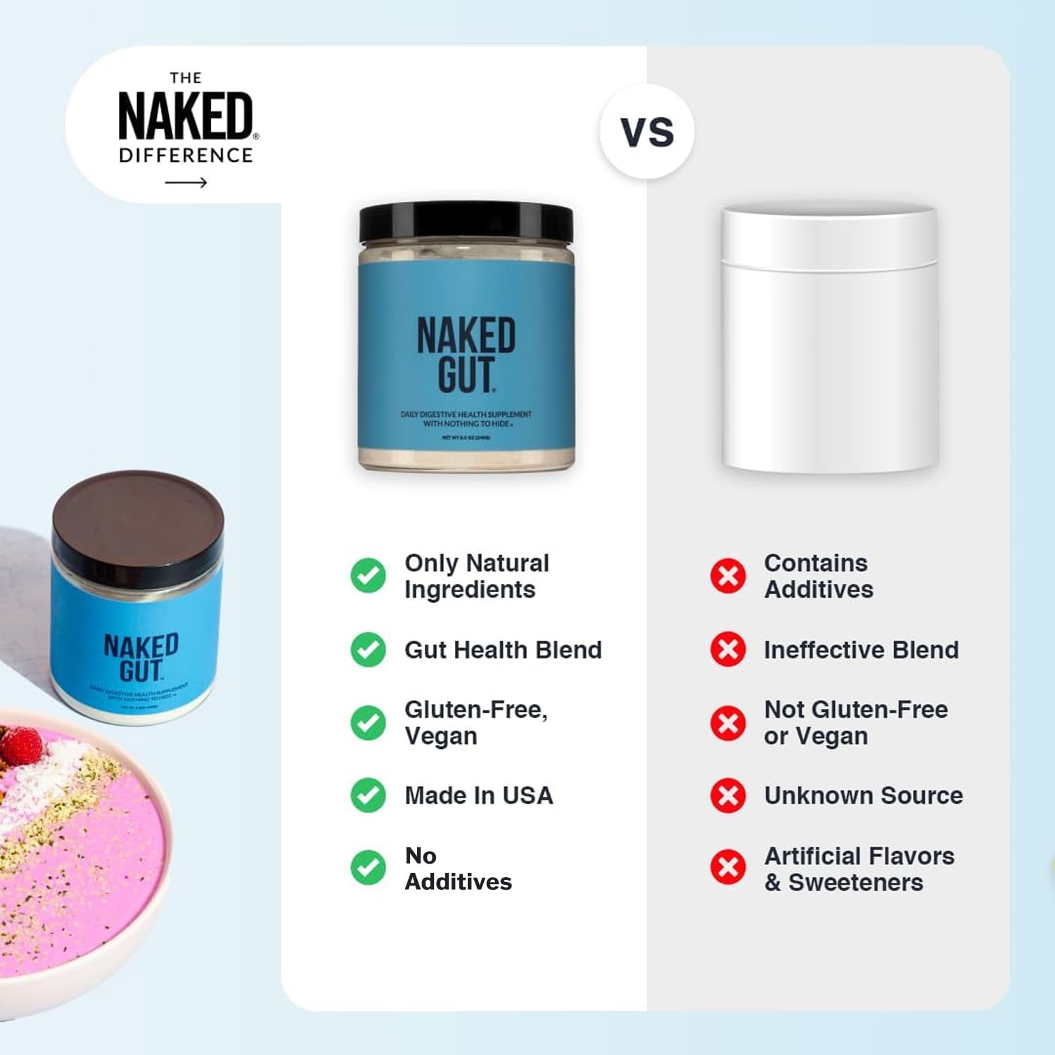NAKED Gut glass with water shows simple daily mix for on-the-go routines.
