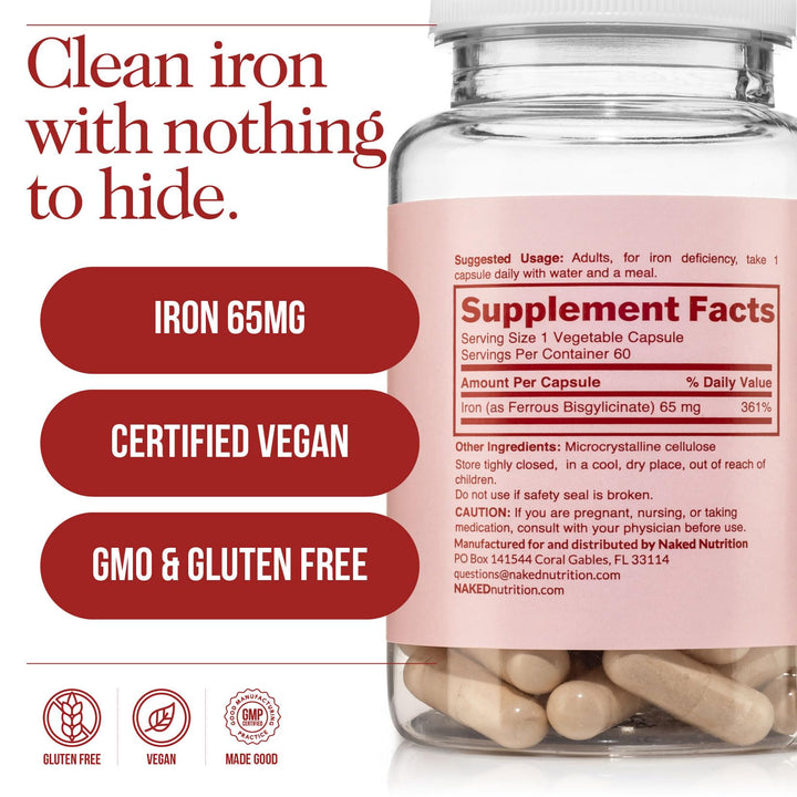 Naked Iron bottle open cap demonstrating easy daily use.