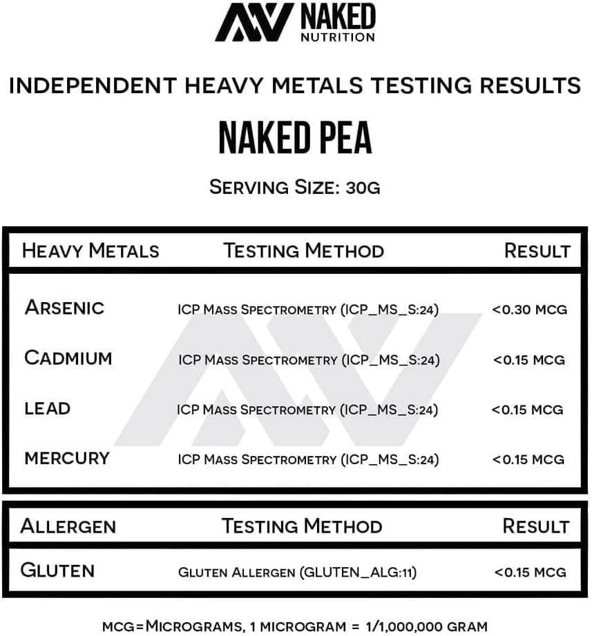 NAKED Pea dairy-free label emphasizing vegan, gluten-free, and non-GMO claims.