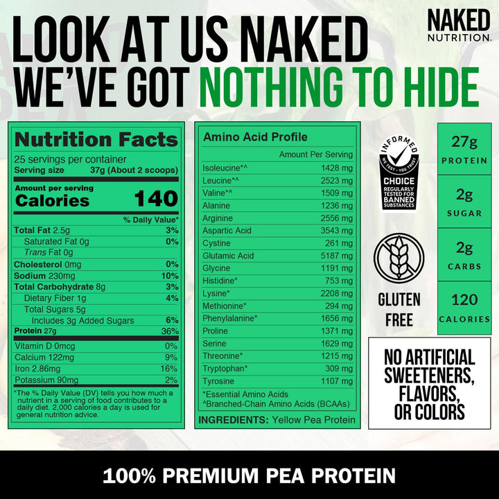 NAKED Pea protein shake bottle pouring into a blender, post-workout base