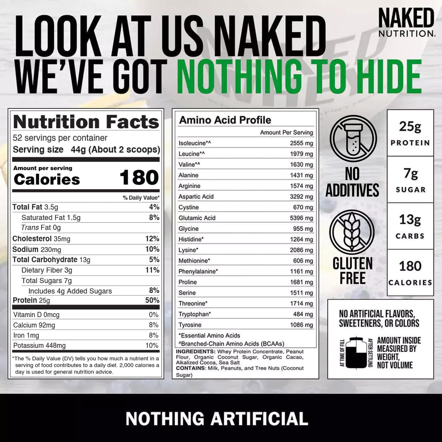 NAKED Whey cold-processed label close-up indicating purity and minimal processing.