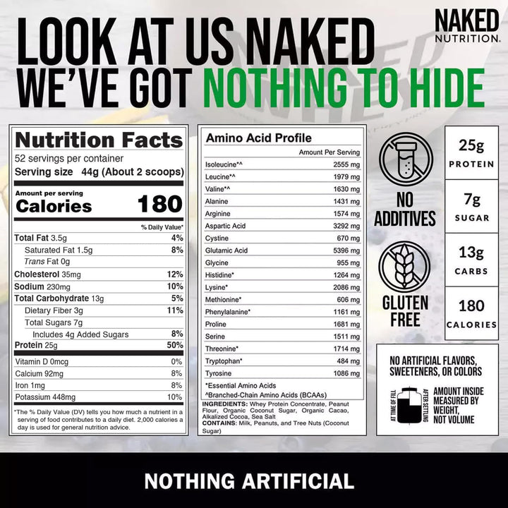NAKED Whey cold-processed label close-up indicating purity and minimal processing.