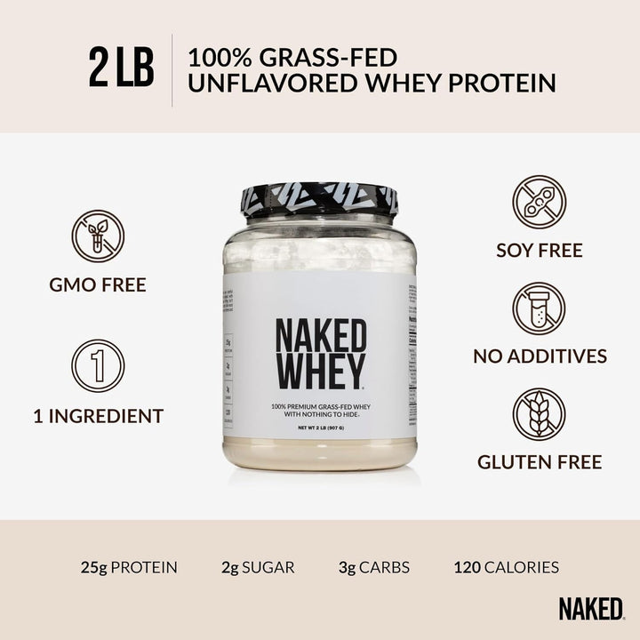 NAKED Whey gluten-free label—suitable for gluten-free diets.