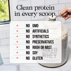 NAKED Whey ingredients graphic highlights a clean label and natural ingredients.