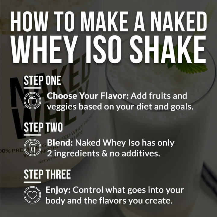 NAKED Whey Isolate ingredient list highlighting two components
