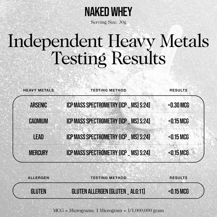 NAKED WHEY non-denatured whey maintains amino acids.