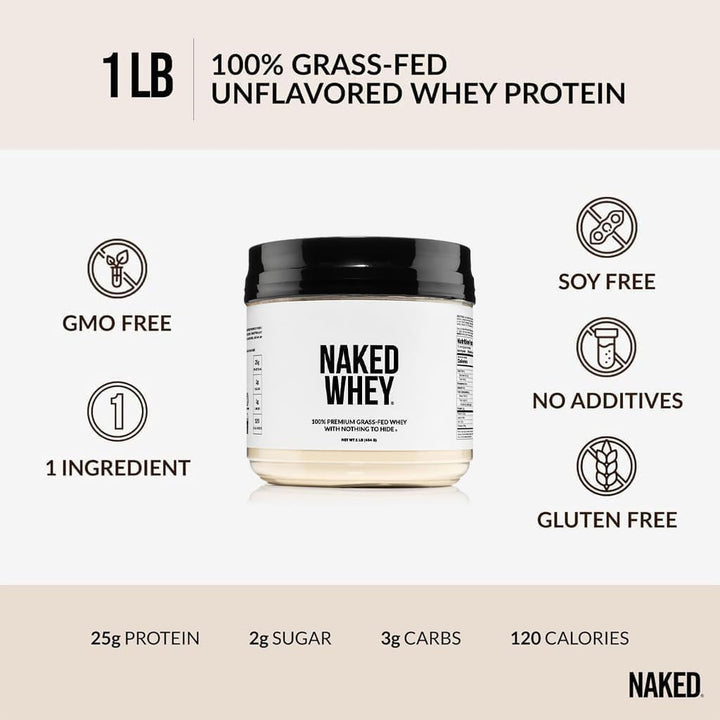 NAKED Whey one-ingredient label highlighting transparency and simplicity
