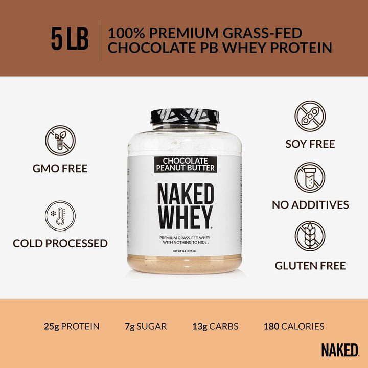 NAKED Whey shaker displaying a creamy chocolate peanut butter shake.