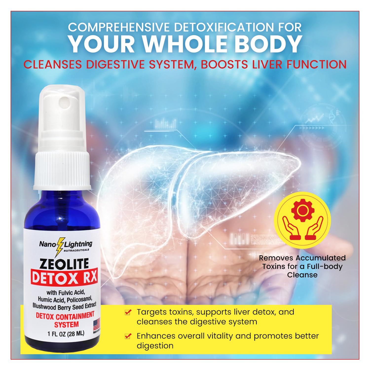 Nanotech illustration for Zeolite Detox Rx emphasizing enhanced absorption.