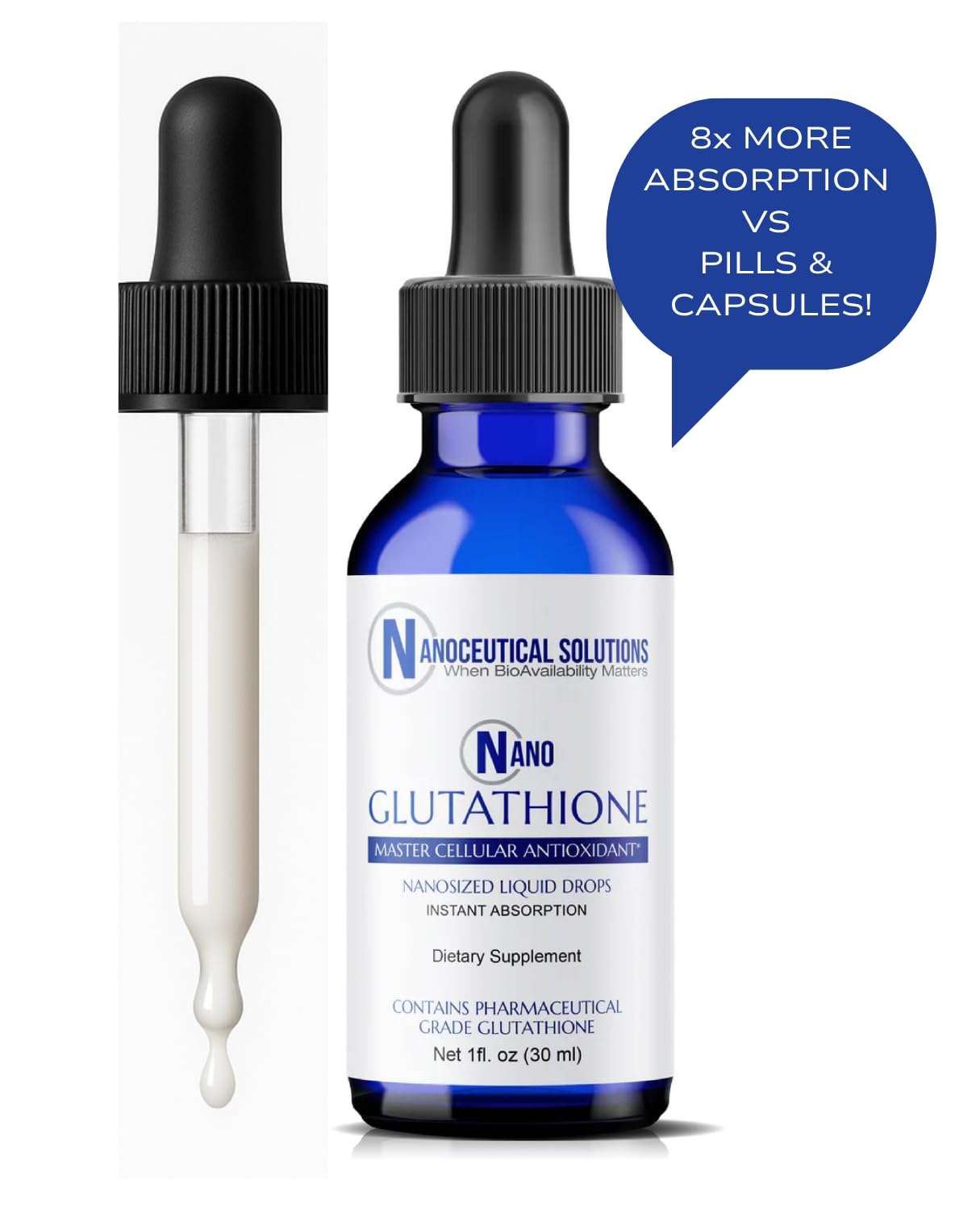 Graphical comparison of high absorption rate for Nano Glutathione Drops.
