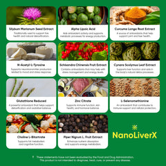 NANOREVIVE NanoLiverX features artichoke and dandelion for digestion support.