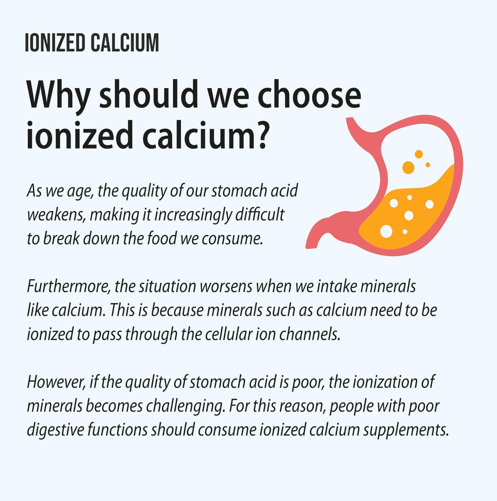 NANOWELL Dr G ionized CalMag stick box open for daily hydration