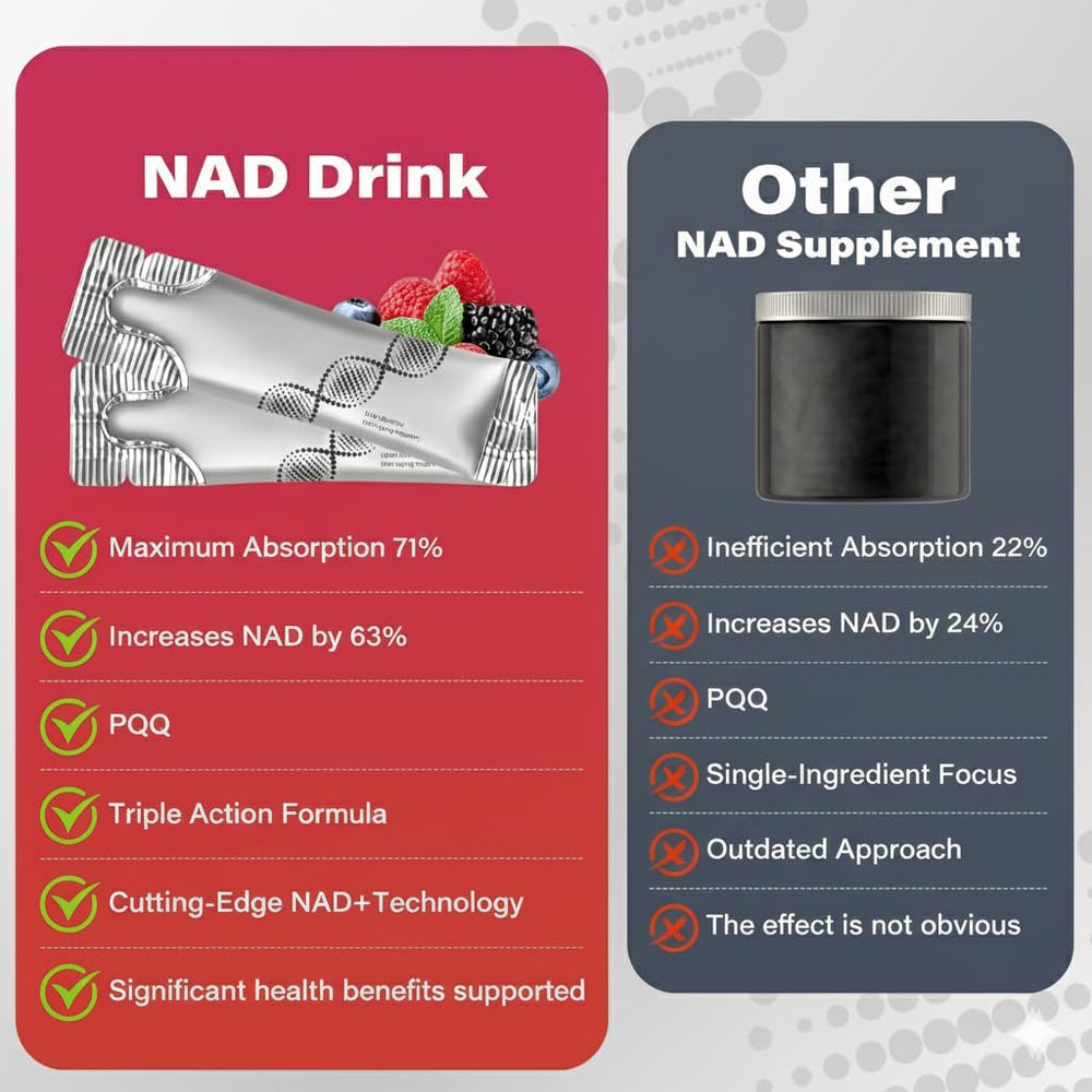 NAO NAD+ bottle with serving suggestion for daily routine.