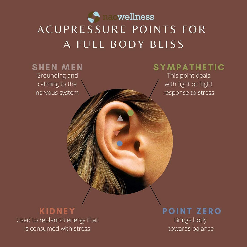 Includes 20 steel ear seeds and maps for 40+ healing solutions.
