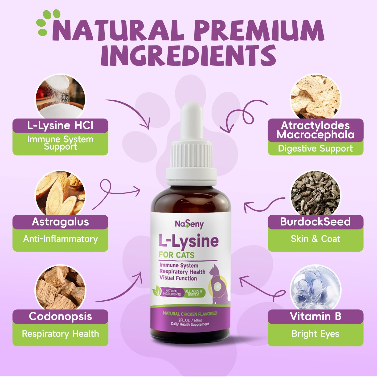 NaSeny L-Lysine drops mixed into meals eases administration.
