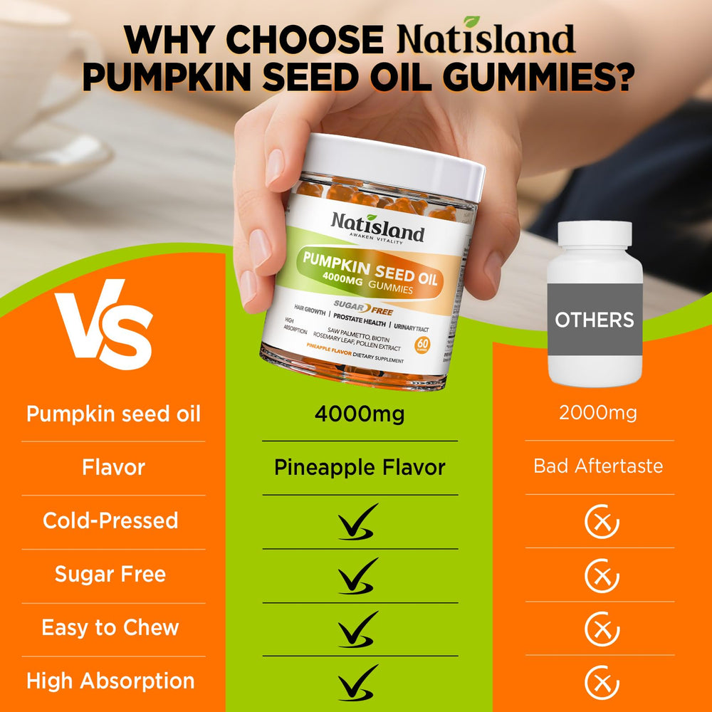NATISLAND bottle on counter invites quick grab-and-go daily routine.