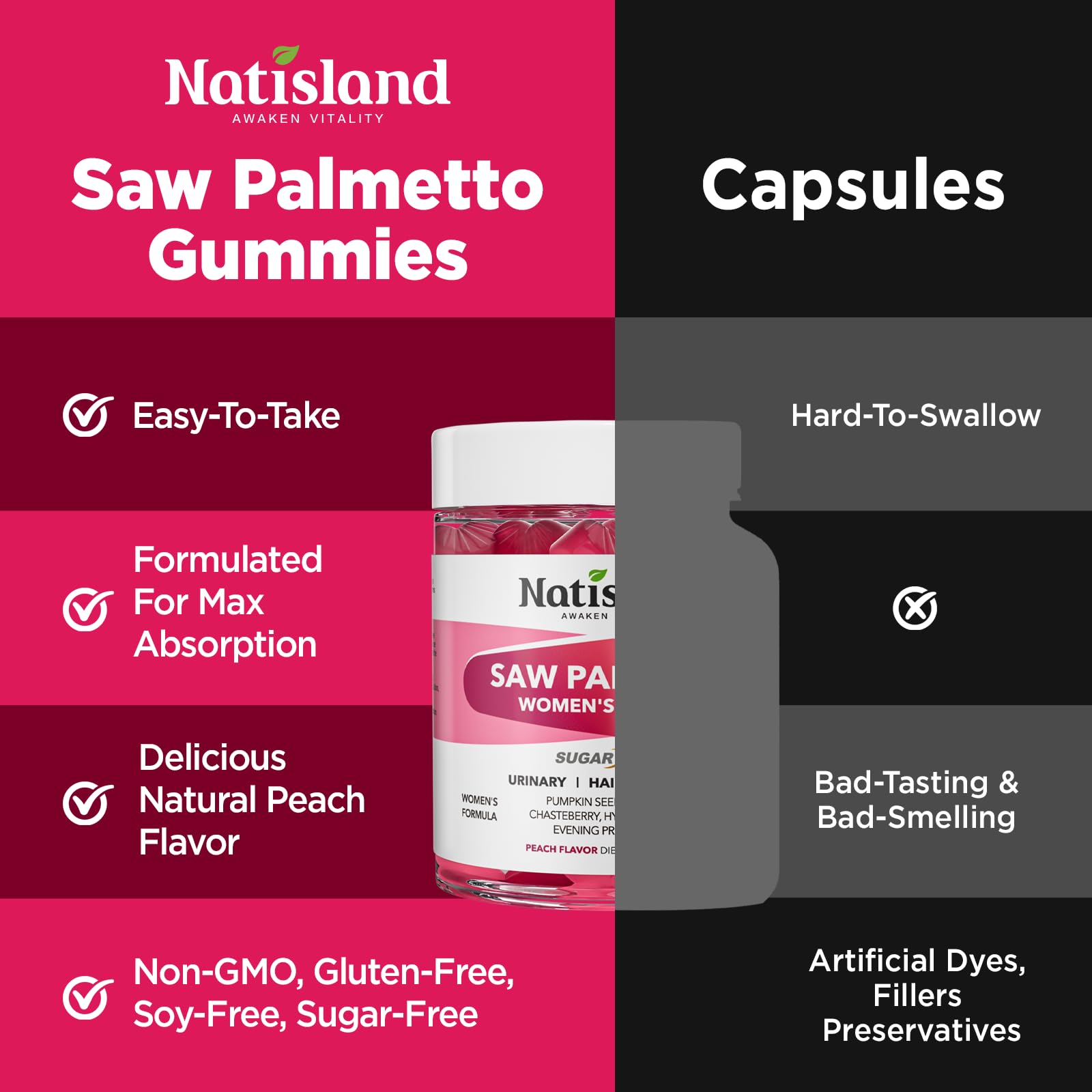 NATISLAND gummies for women shown beside a daily use routine.