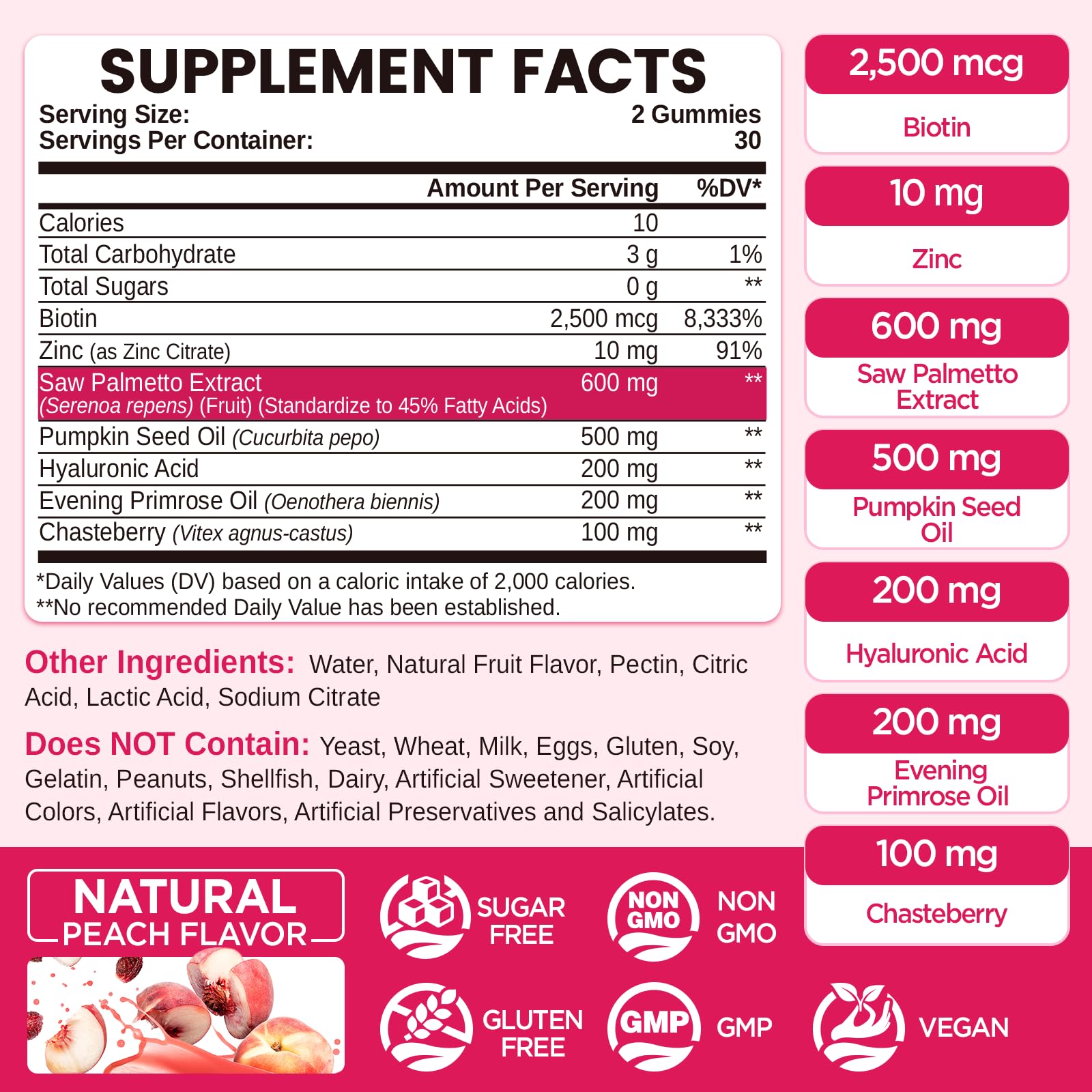 NATISLAND formula image highlights saw palmetto, evening primrose, chasteberry, and pumpkin seed oil.