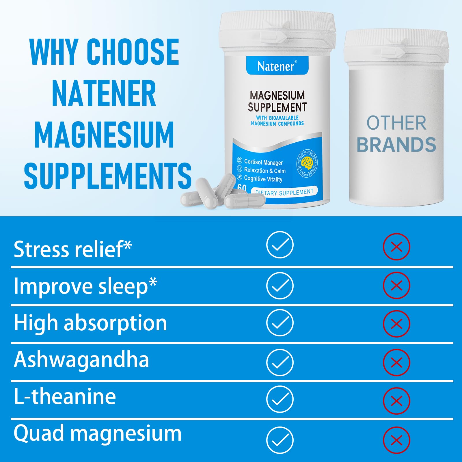 Natener packaging emphasizing quality and clean ingredients.