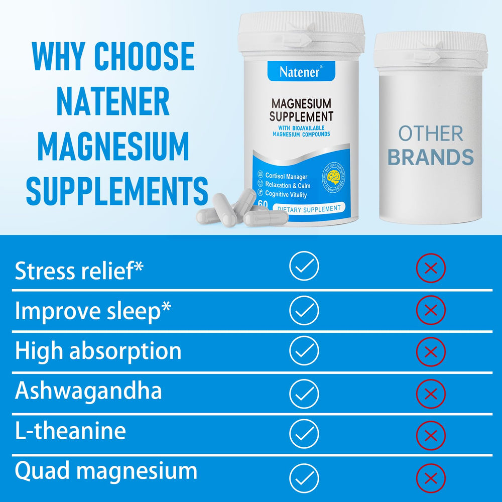 Natener packaging emphasizing quality and clean ingredients.