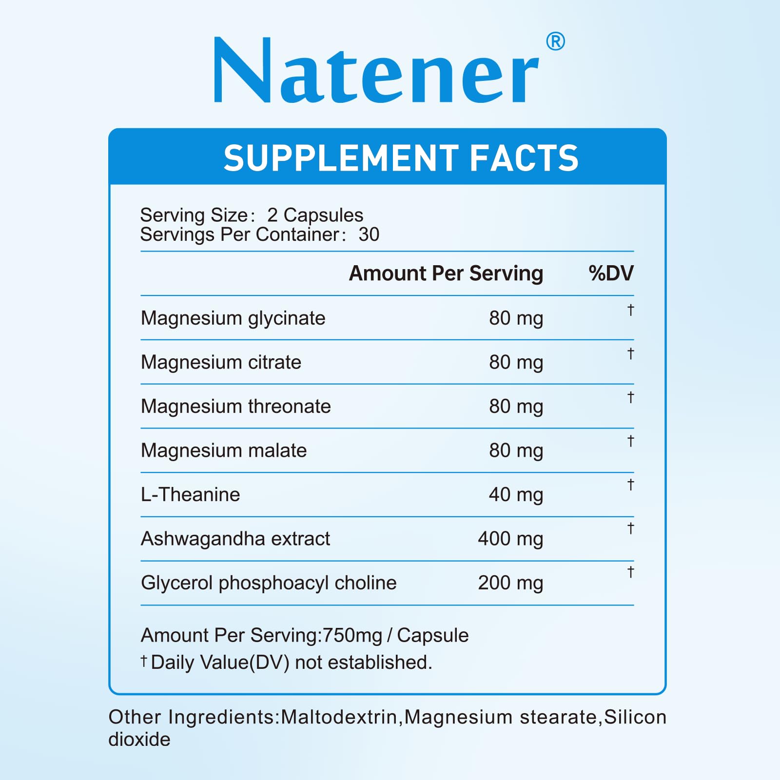 Top view of Natener bottle for on-the-go daily use.