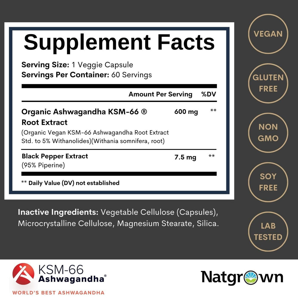 Natgrown Ashwagandha KSM66 root origin image showing premium extract for consistent results.