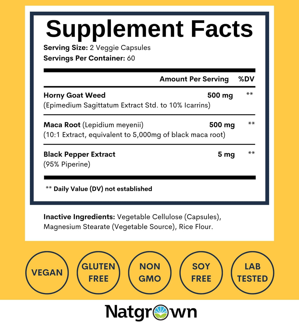 Natgrown two capsules daily dosage with water demonstrates easy use.
