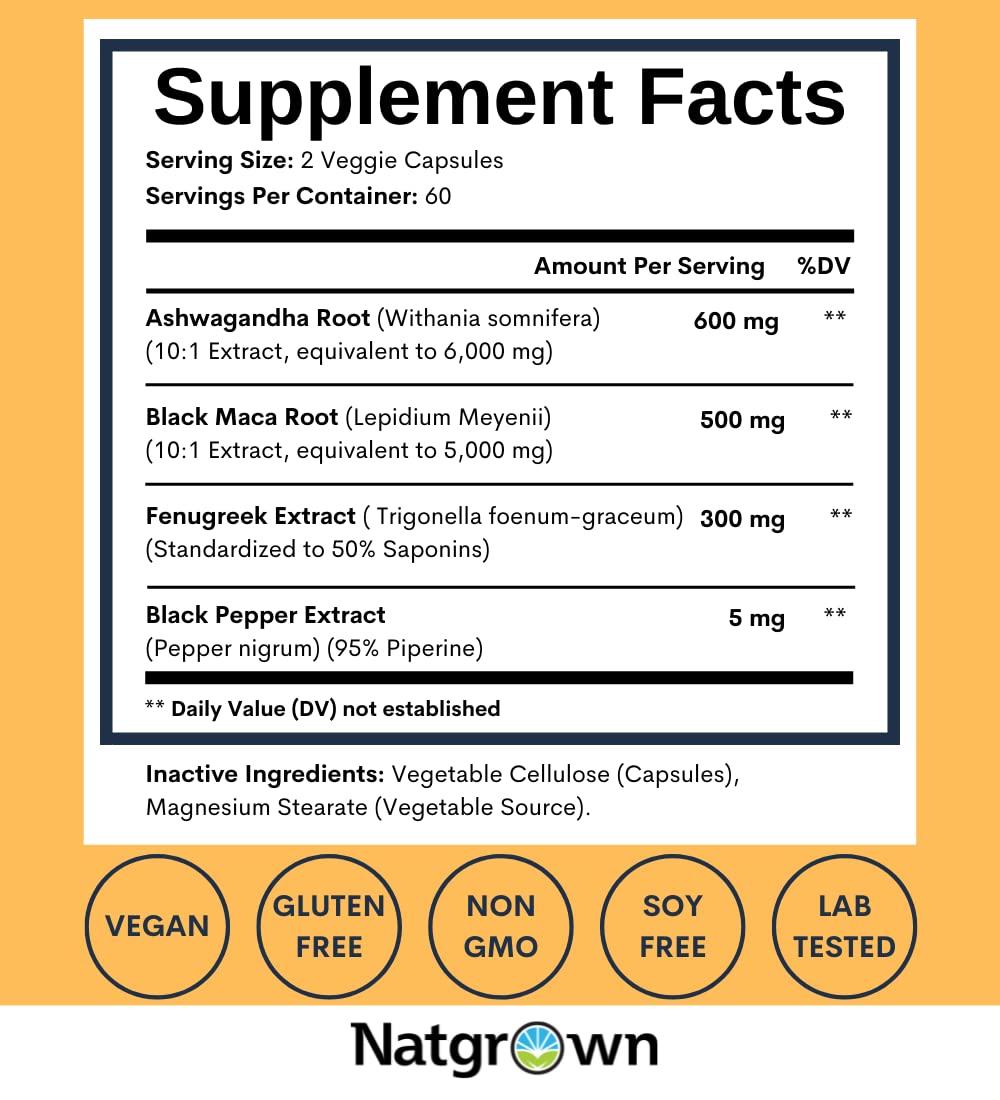 Natgrown daily-use capsules ideal for athletic routines and recovery