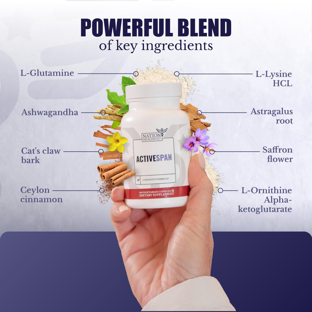 Nation Health MD ActiveSpan capsules closeup ready to take for daily vitality.