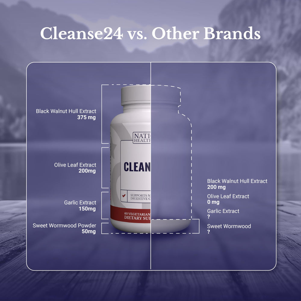Nation Health MD Cleanse24 capsules pack indicates comprehensive daily gut care.