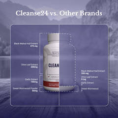 Nation Health MD Cleanse24 capsules pack indicates comprehensive daily gut care.