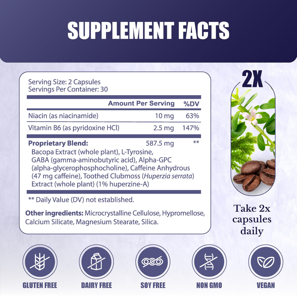 Cognilux bottle label close-up highlighting bacopa monnieri and niacin.