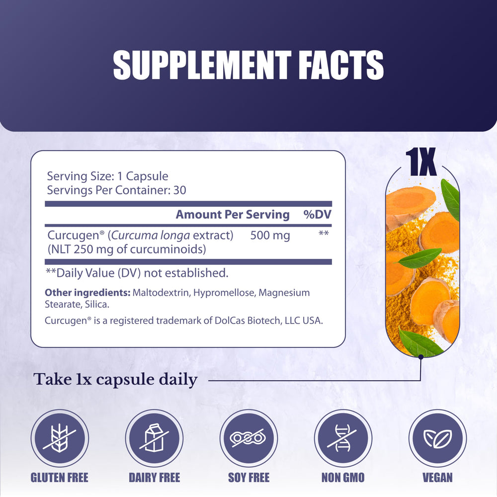 Packaging box for Nation Health MD Curcumin Extract with branding.