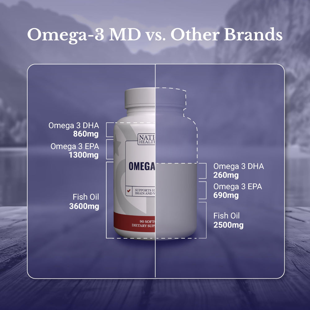 Nation Health MD EPA 1300 DHA 860 label highlights key omega-3 amounts.