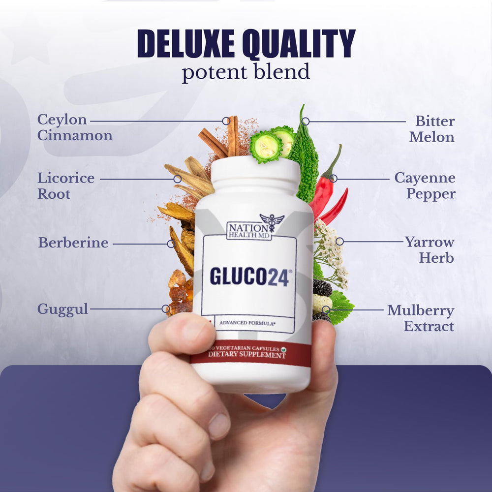  Nation Health MD Gluco24 ingredient blend graphic for energy balance support