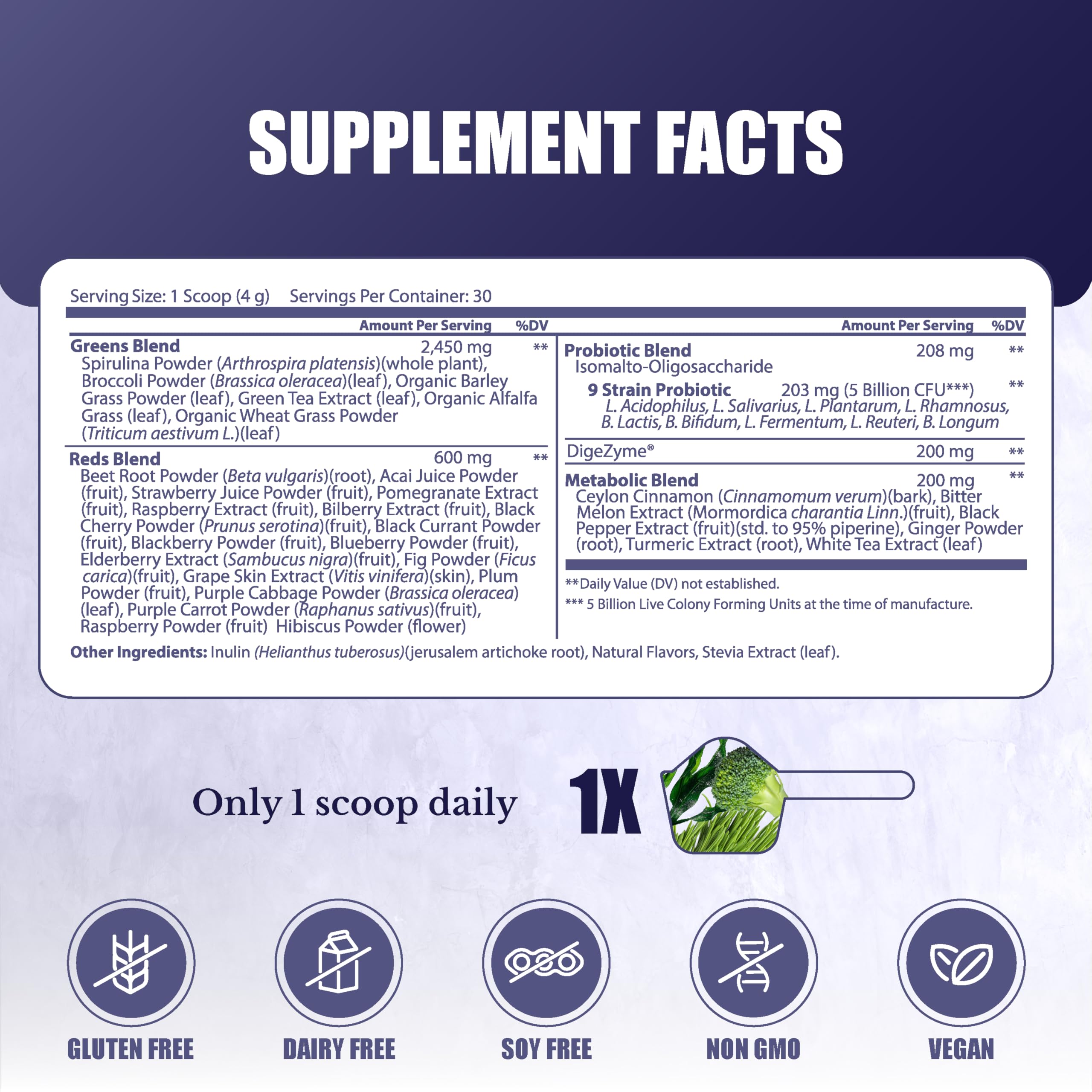 Nation Health MD Greens metabolic blend with green tea and turmeric for energy