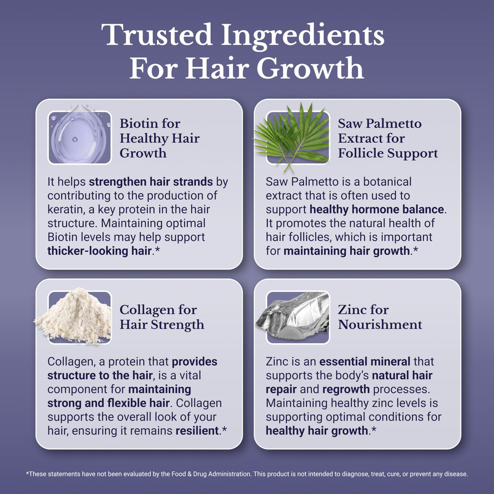 Daily dosage scene showing two capsules per day for sustained hair care routines.