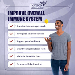 Close-up of Immuno MD capsules for easy daily immune support