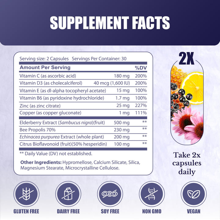 Outer packaging of Immuno MD highlighting premium manufacturing
