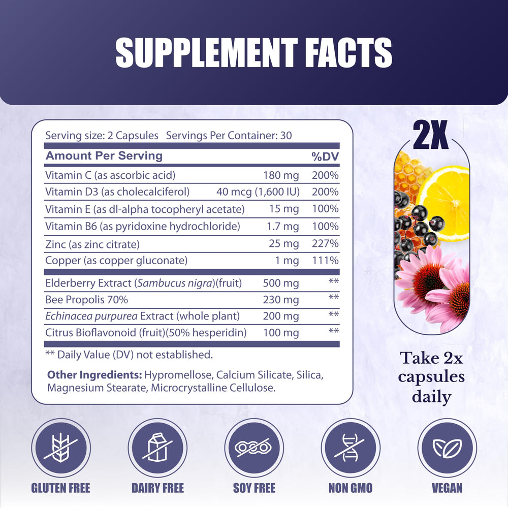 Outer packaging of Immuno MD highlighting premium manufacturing