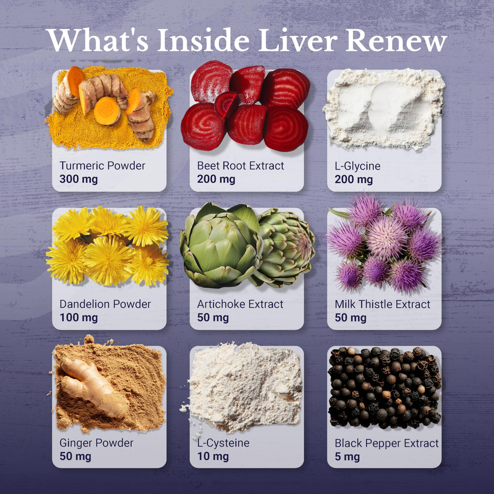 Nation Health MD Liver Renew dandelion bottle aids natural detox support.