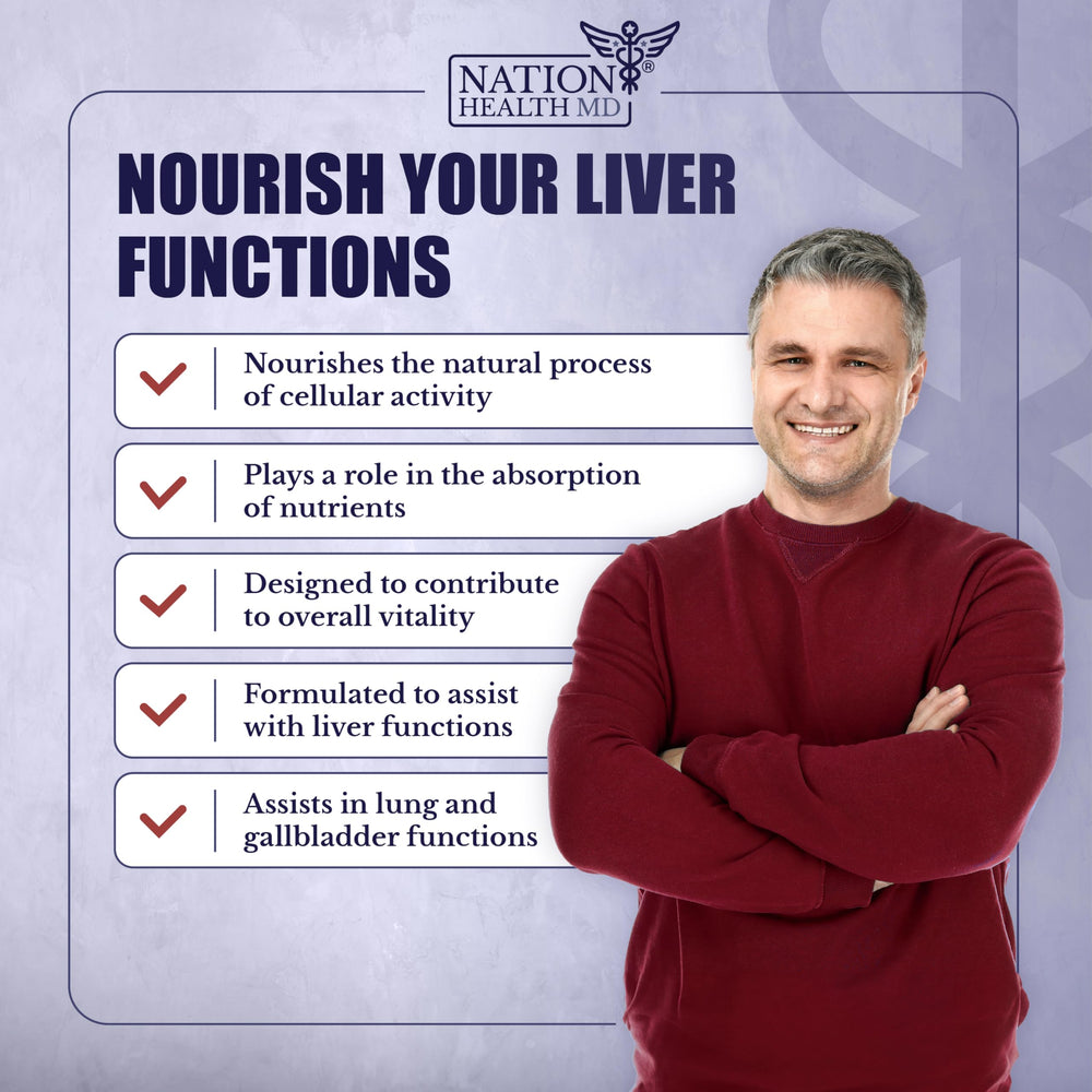 Nation Health MD Liver Renew ginger root with capsules indicating digestive comfort.