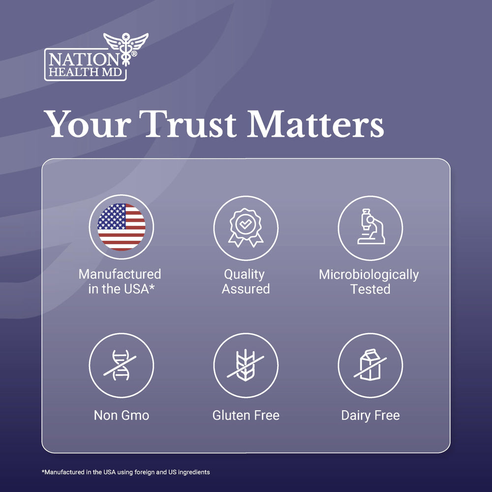 Nation Health MD Liver Renew hero shot conveys reliable liver support options.