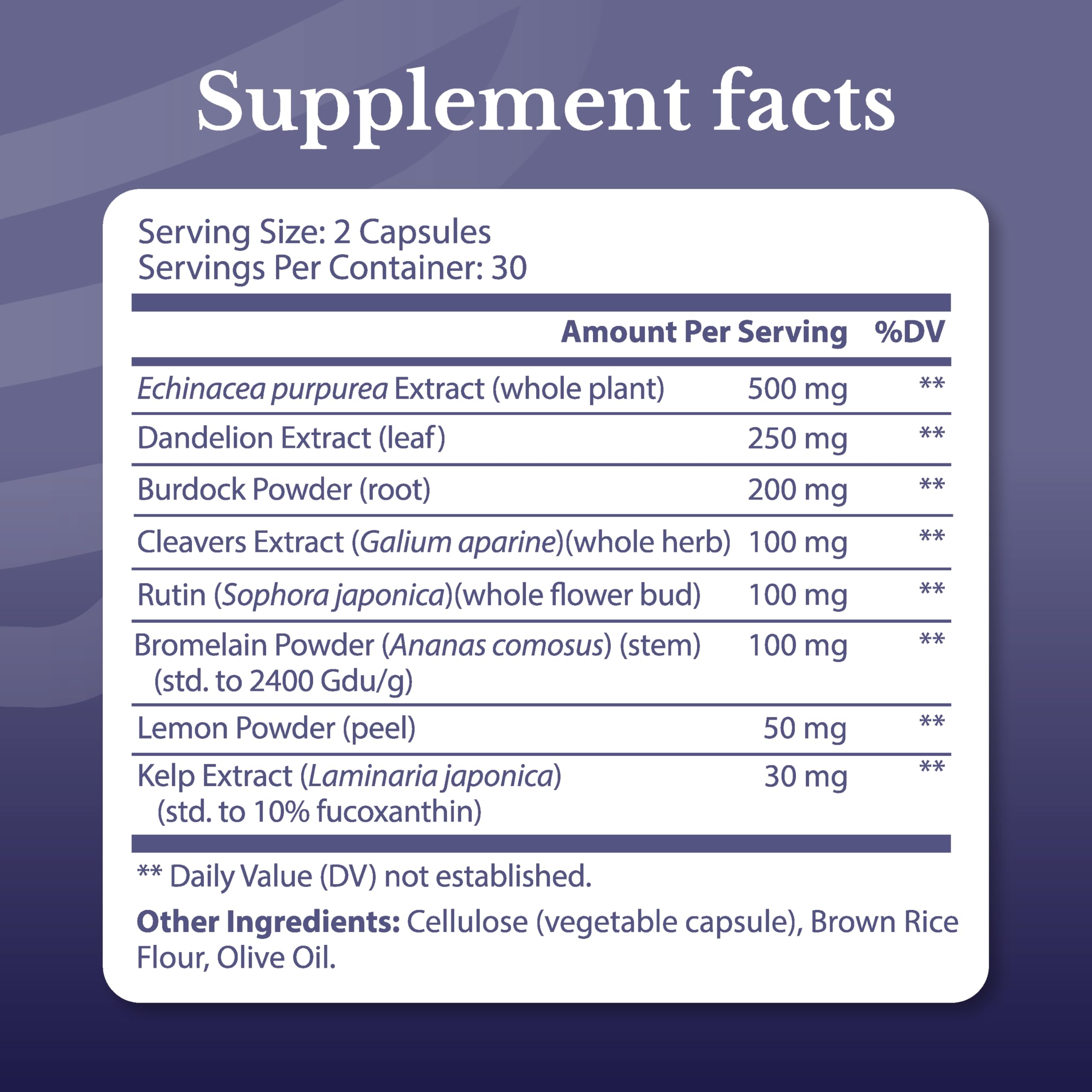 NATION HEALTH MD Lymph MD capsules on a clean surface, convenient one-month supply